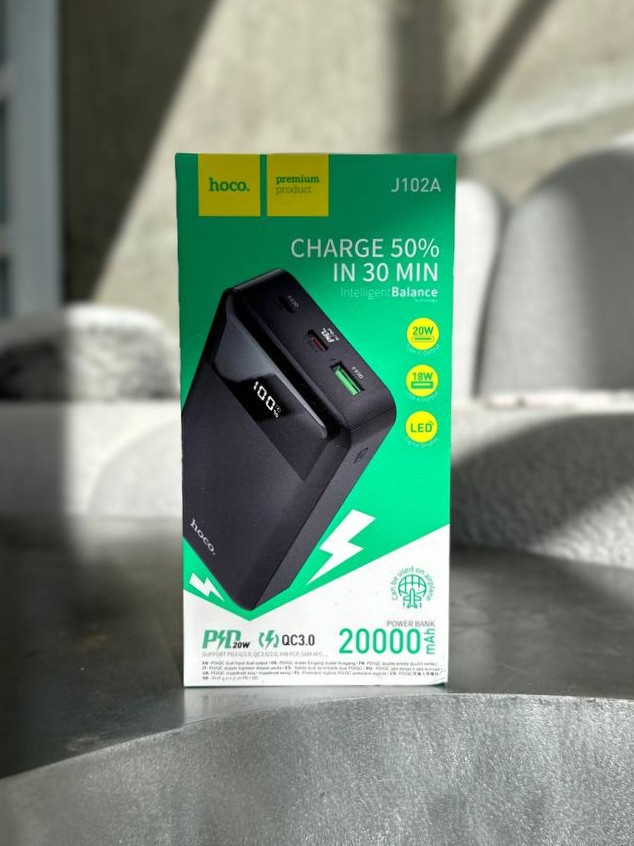Повербанк Hoco J102A 20000mAh Black